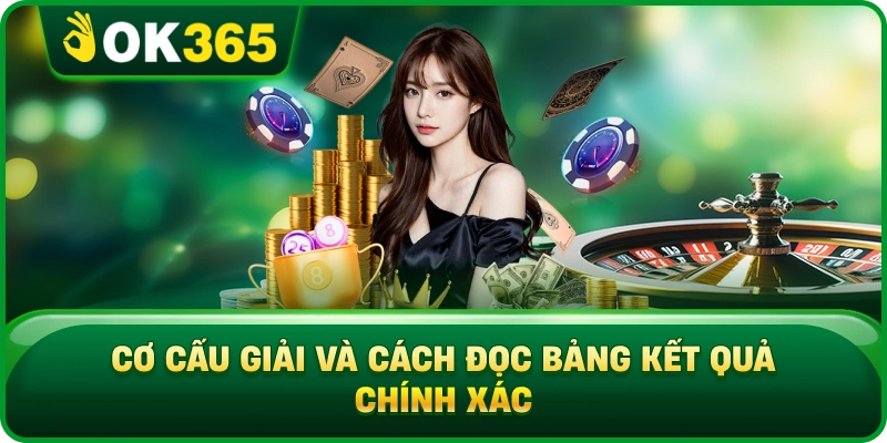 Xổ Số 3 Miền OK365 – Lịch Quay, Cơ Cấu Giải Và Cách Đối Chiếu 3 Xổ Số 3 Miền OK365 – Lịch Quay, Cơ Cấu Giải Và Cách Đối Chiếu Cơ Cấu Giải Và Cách Đọc Bảng Kết Quả Chính Xác